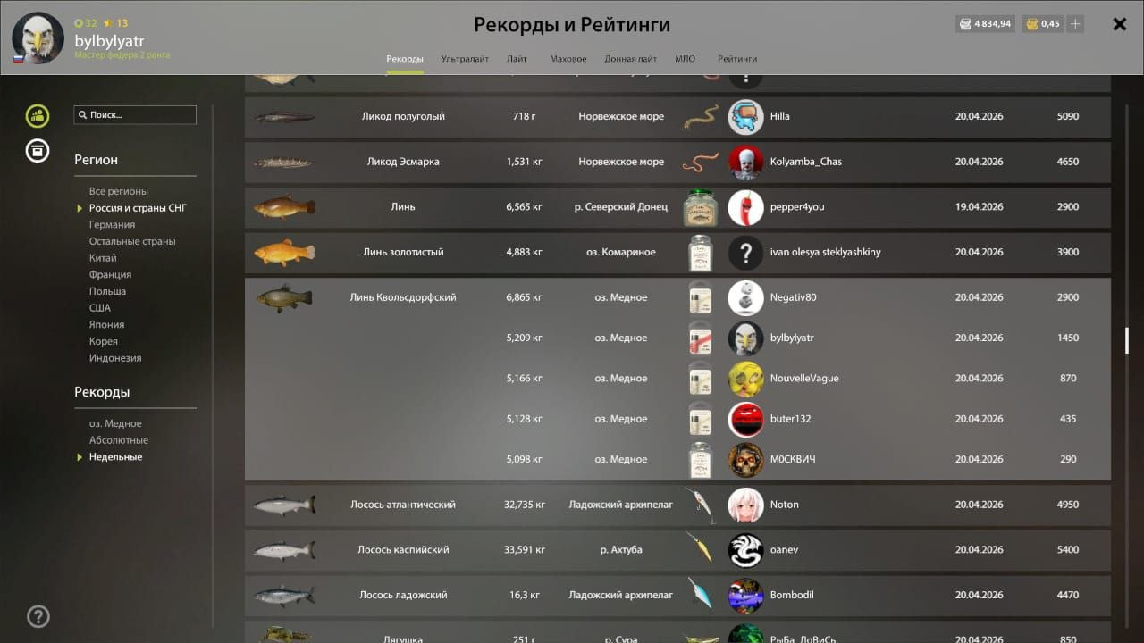 Улов (Линь, Линь Квольсдорфский) на #трофей_rf4map в RF4