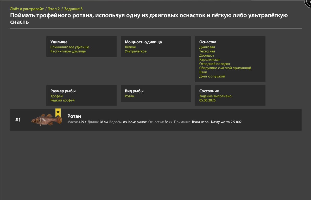 Улов (Ротан) на #задания_rf4map в RF4